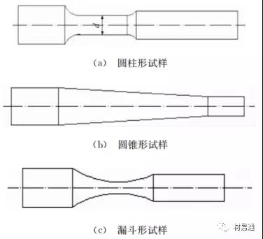 動(dòng)態(tài)疲勞試驗(yàn)機(jī).jpg